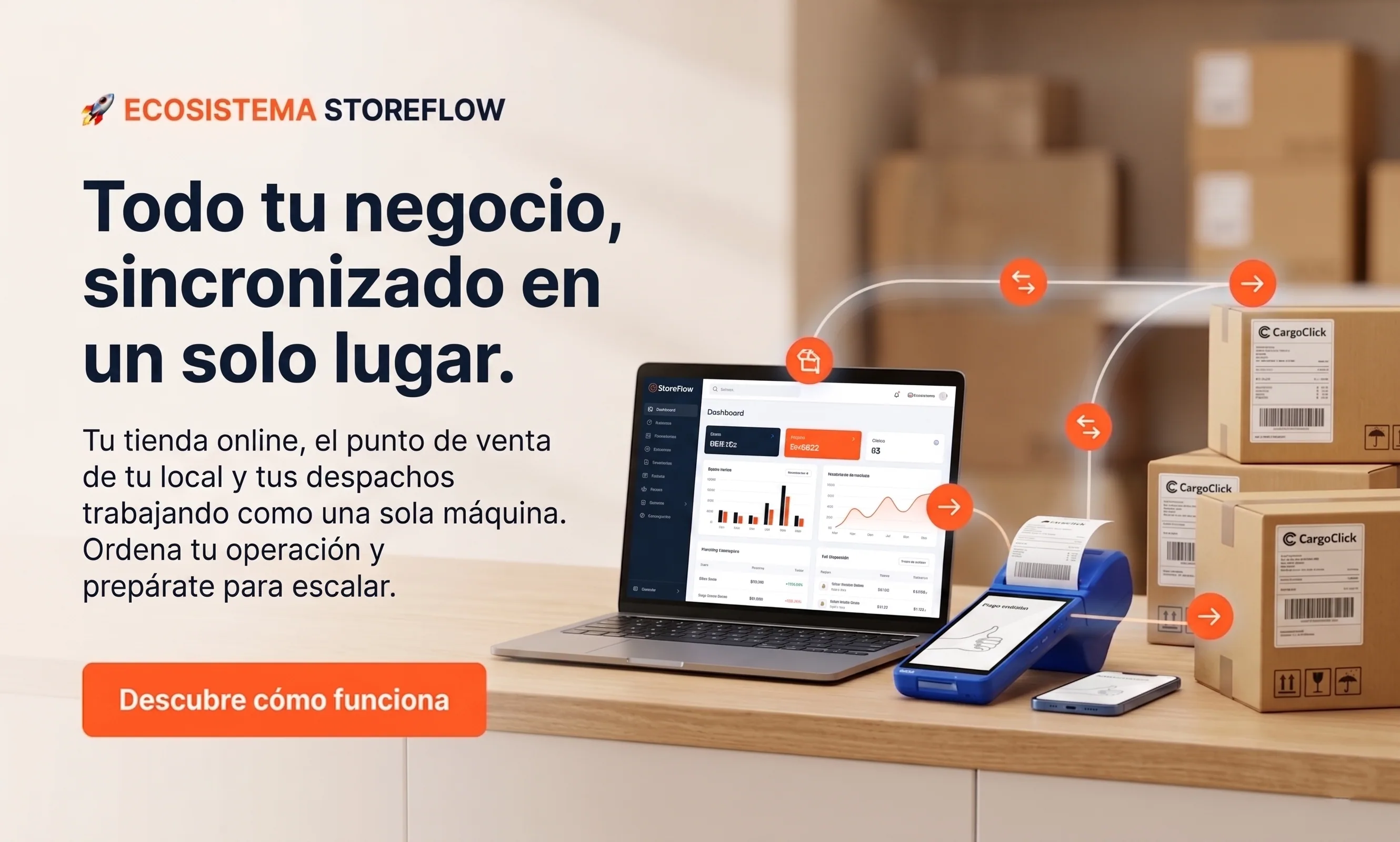 Integración POS